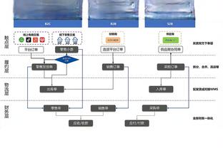 江南体育全站截图4